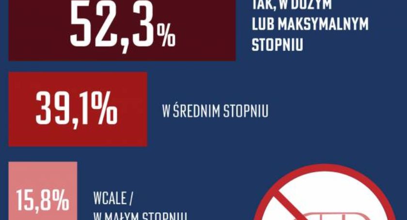 Auta a ochrona klimatu