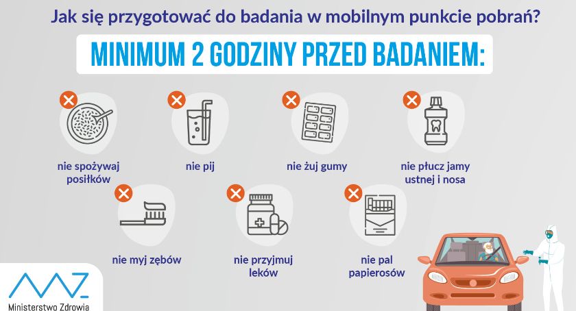Badanie na COVID-19 - to warto wiedzieć
