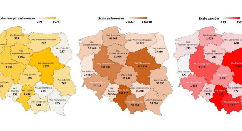 Najnowszy raport. Epidemia w podziale na województwa, zgony, zachorowania, zajęte łóżka respiratorowe, nowe przepisy 