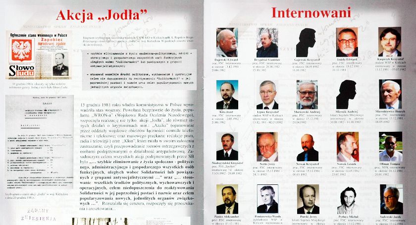 Ta data przeszła do historii