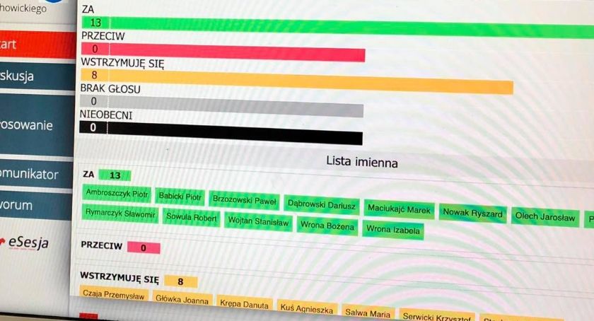 Budżet powiatu starachowickiego na 2021 rok