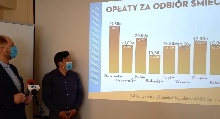 W Starachowicach. Król czyli prezydent zarządził, a podwładni czyli Rada Miejska wykonuje polecenia - kto i o kim to powiedział? 