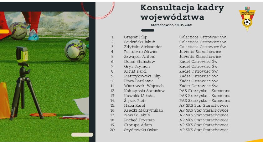 Z dwóch starachowickich klubów do kadry. Kto został powołany?