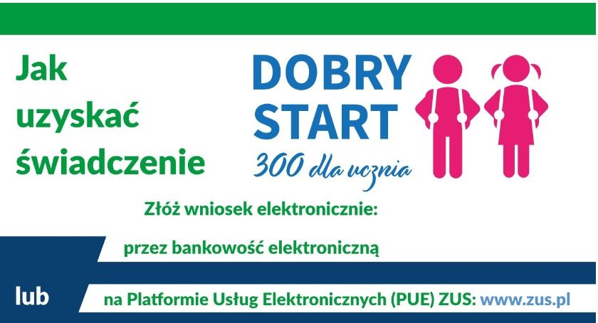 Już milion wniosków na 