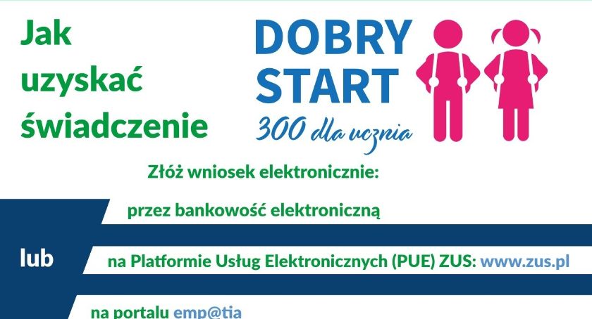 Już milion wniosków na 