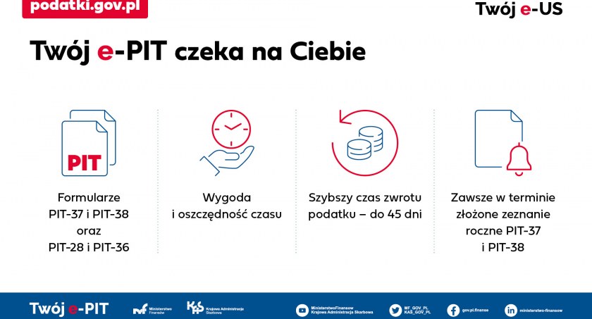 Twój e-PIT czeka na Ciebie