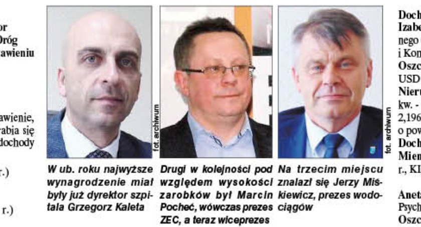 Ile zarabiają w Starachowicach na dyrektorskim stanowisku?