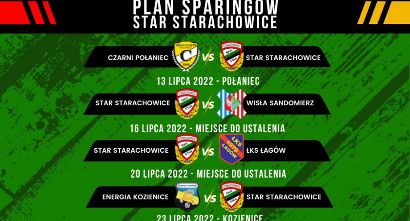 Star Starachowice wraca do treningów. Na początku sierpnia zagrają z Neptunem