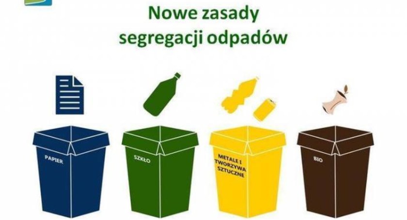 Jak segregować? Po co?