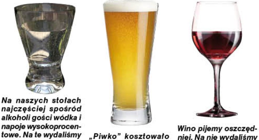 Przepiliśmy ogromne miliony w ub. roku!