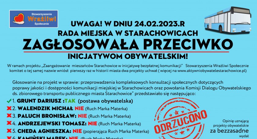 Bezpłatna komunikacja, ale nie za wszelką cenę. Członkowie stowarzyszenia krytycznie o Radzie Miasta