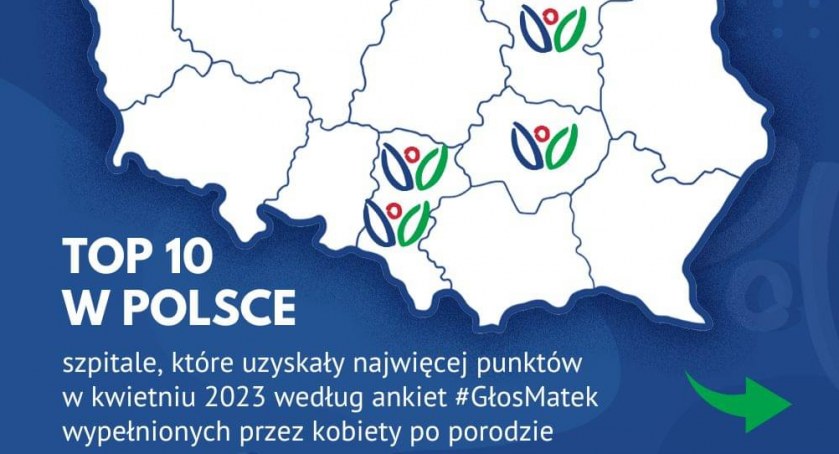 Starachowicki szpital w TOP10