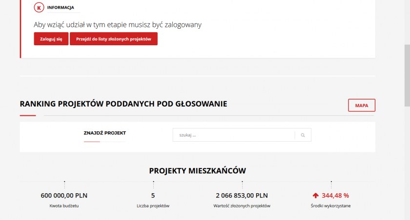 Budżet Obywatelski w Starachowicach - oddaj swój głos!