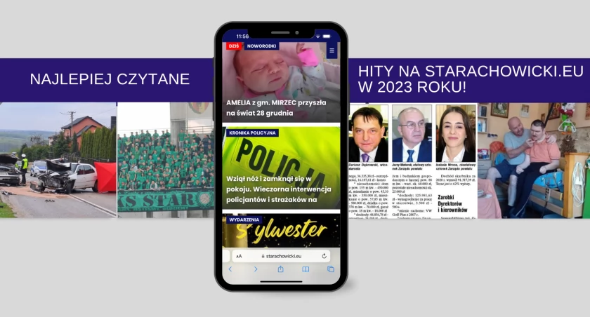 Podsumowanie Roku na Starachowicki.eu: Najważniejsze Wydarzenia i Najlepiej Czytane Teksty! 