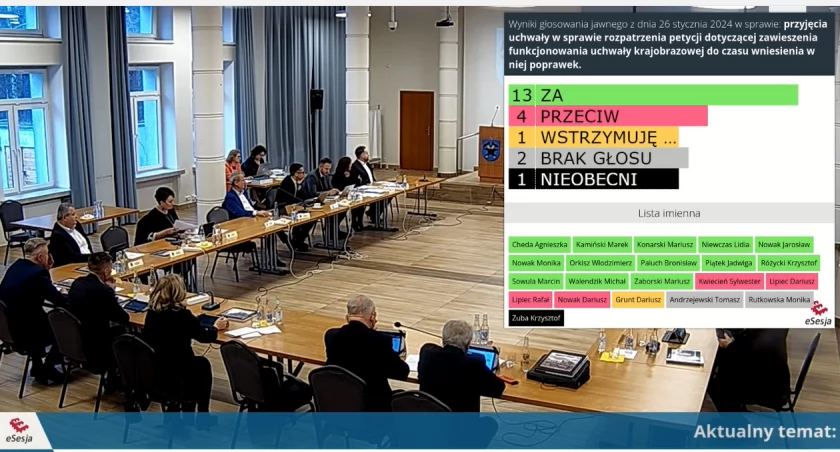 Radni w Starachowicach częściowo zawiesili zapisy uchwały krajobrazowej