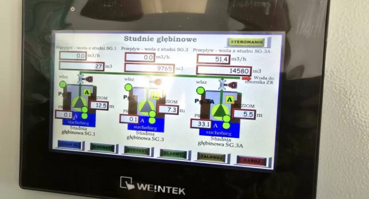 Uporządkowanie gospodarki wodno-ściekowej w gminie Pawłów