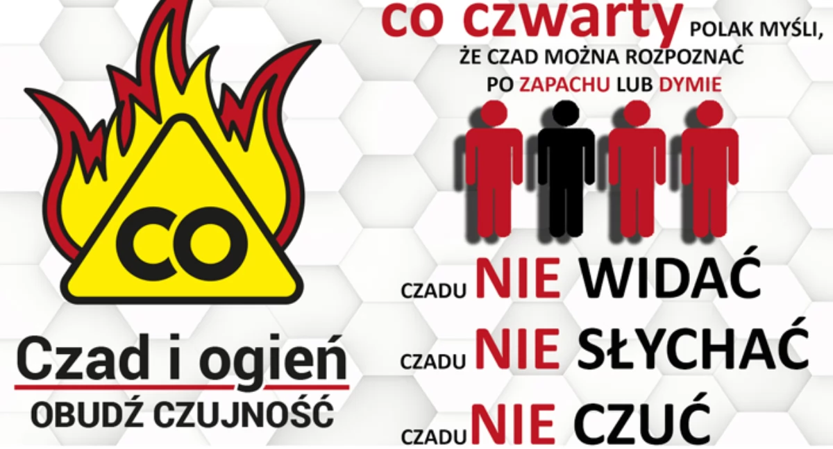 Czad w mieszkaniu w Starachowicach. Strażacka akcja w niedzielny wieczór