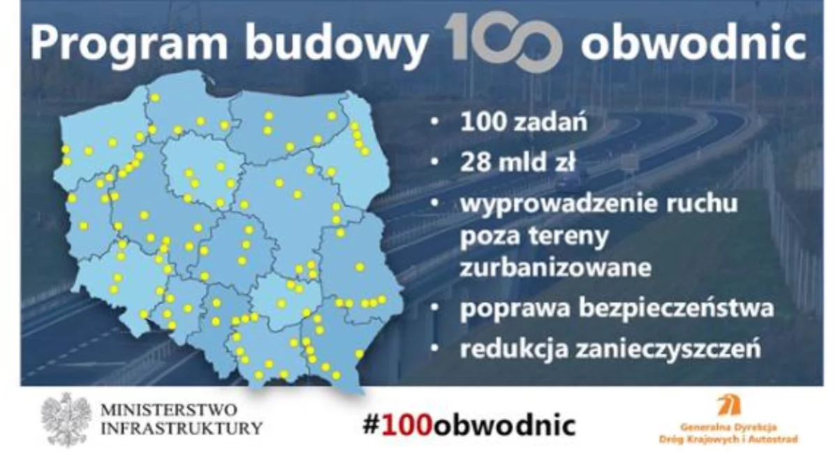 Obwodnica Starachowic - przetarg jeszcze w tym roku, który wariant?