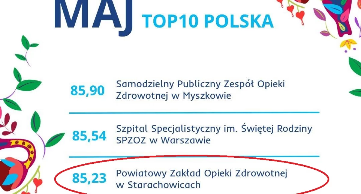 Starachowicka porodówka znowu w TOP10 w Polsce!