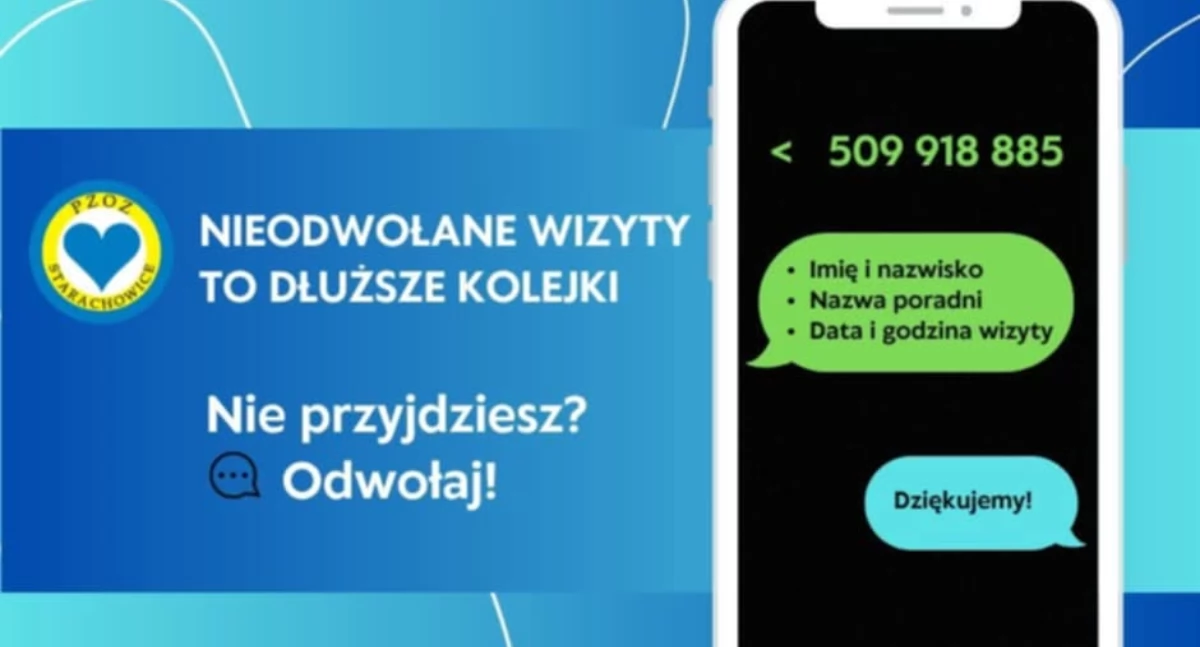  Wizyty u specjalistów. Odwołuję. Nie blokuję! Tylko jak odwołać?