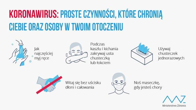 PILNE: próbki na obecność koronawirusa trafią również tam. Ruszyło drugie laboratorium w regionie