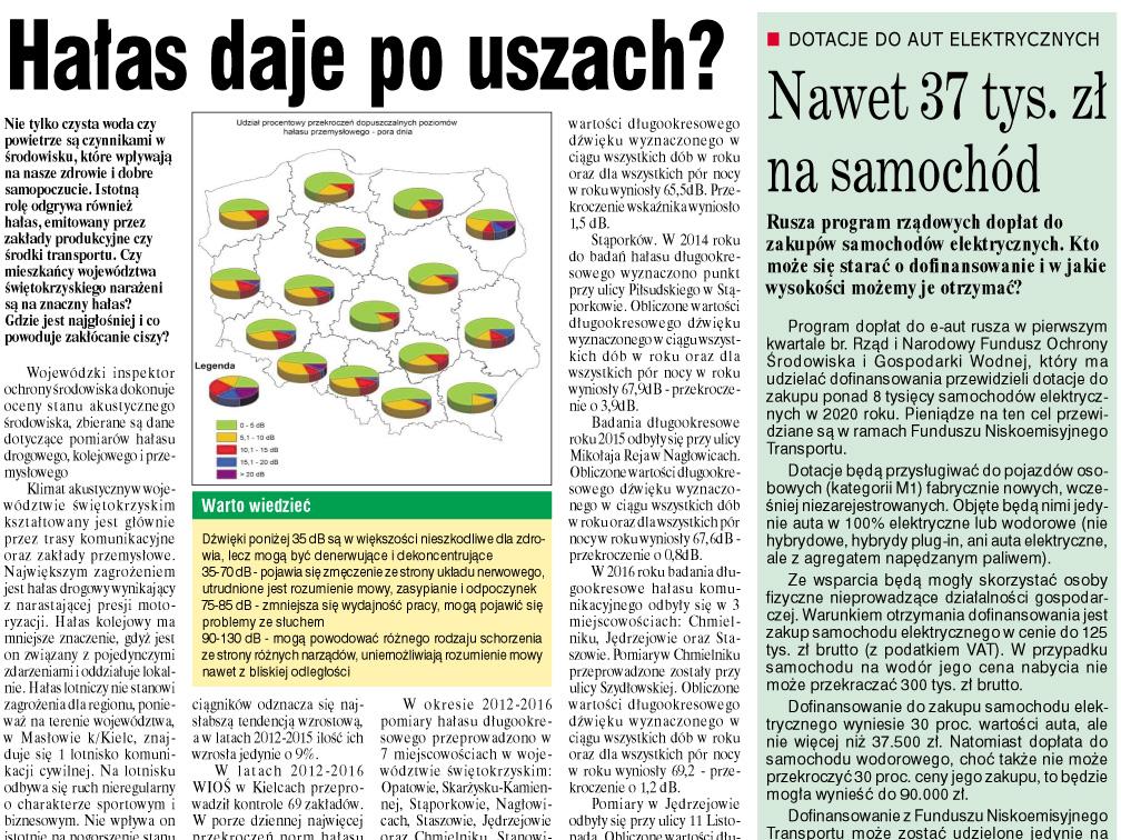 EKO serwis 13.01.2020