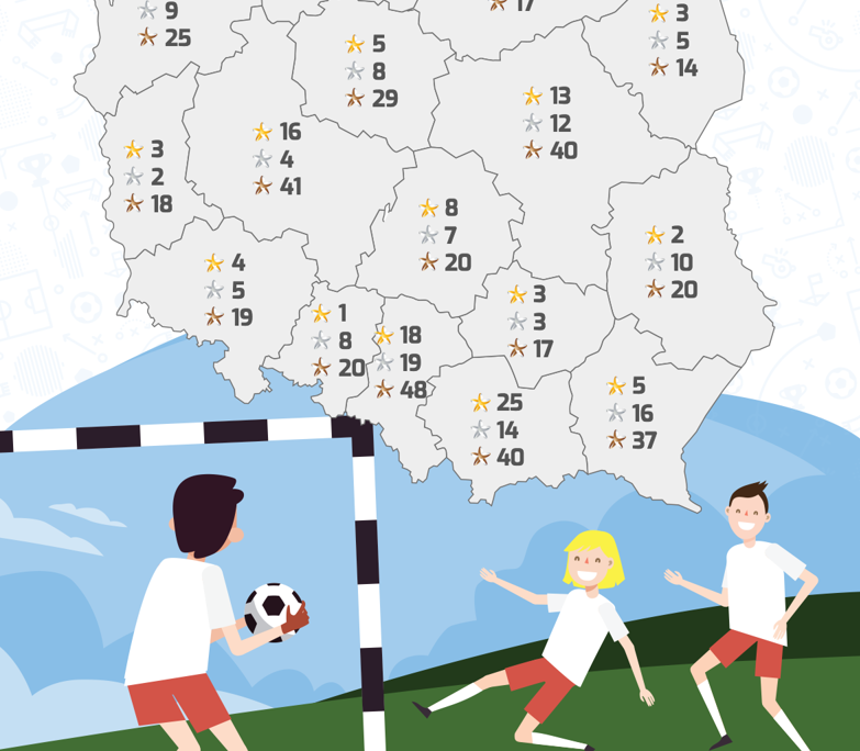 Prestiż i pieniądze. Akademia Staru i Juventa z certyfikatami PZPN