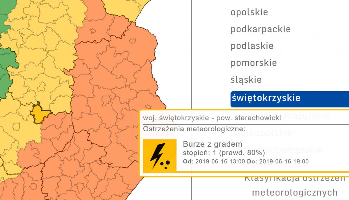 Uważajmy na burzę z gradem!