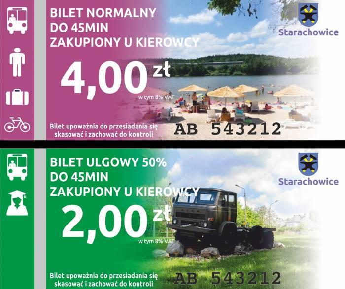 Już od jutra zmiany w MZK!