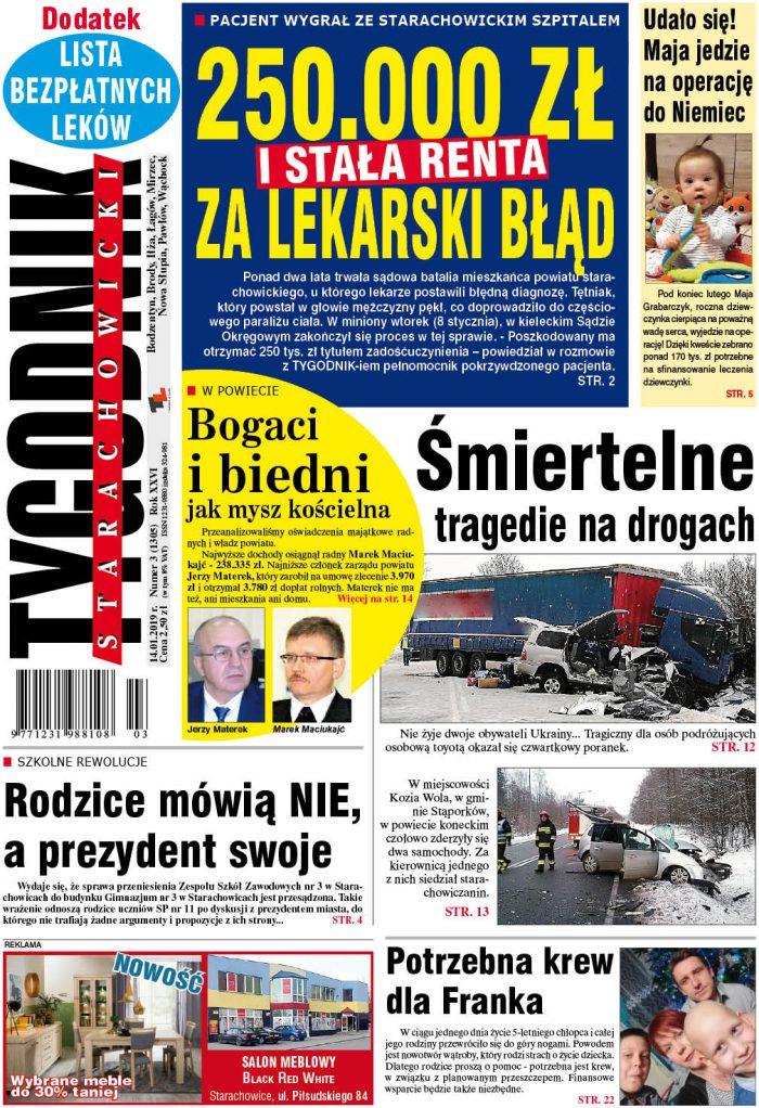 Co w numerze?