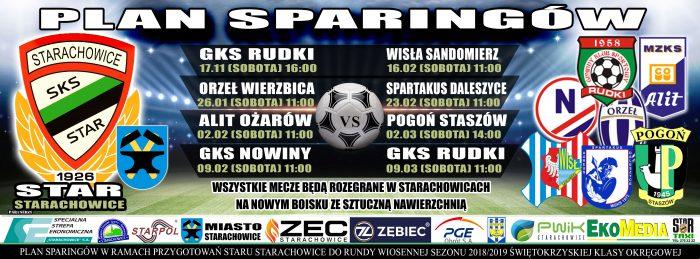 Zagrają na sztucznym. Pierwszy mecz 26 stycznia