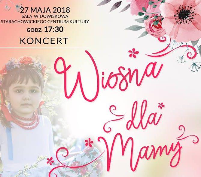 Dla wszystkich Mam!