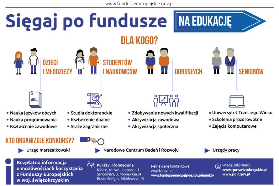 Są pieniądze na stypendia i ciekawe projekty edukacyjne
