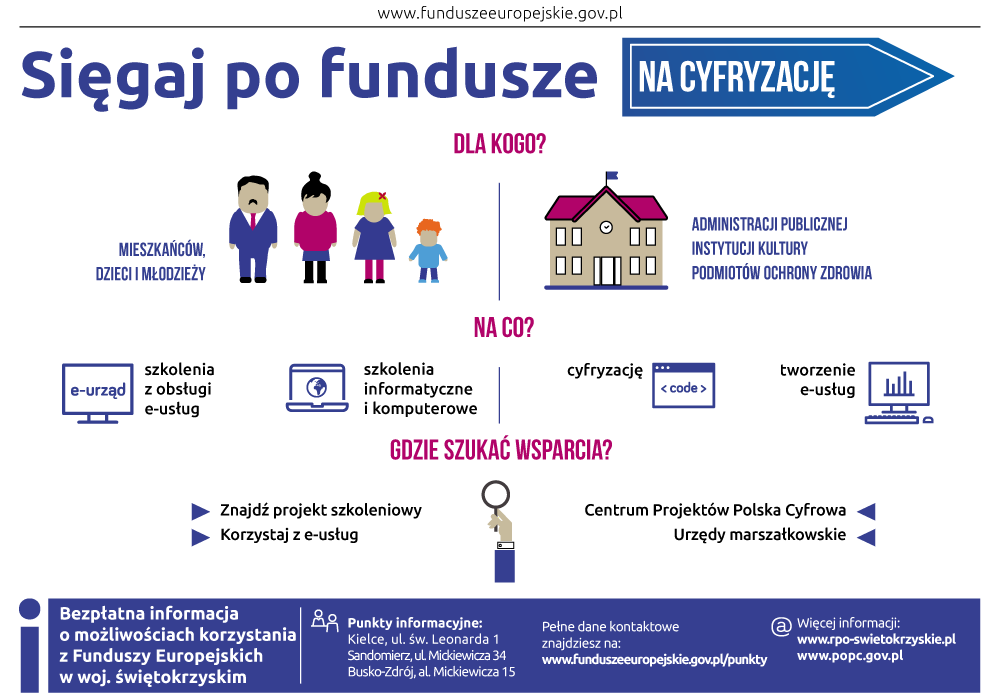 Będzie łatwiej odnaleźć się w internetowej sieci