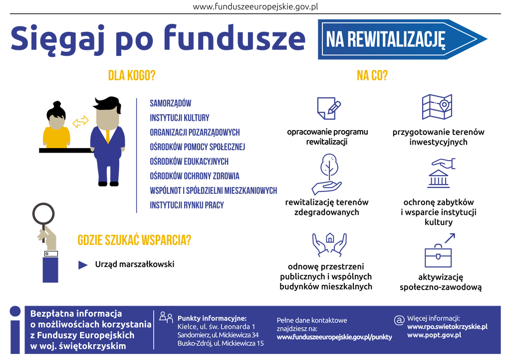Rewitalizacja przywraca życie społeczne w gminach