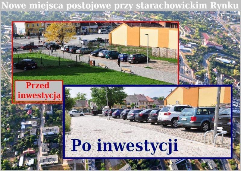 Nowy parking przy Rynku