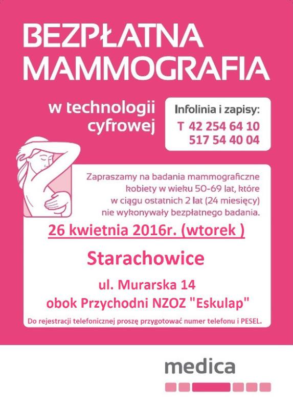 Bezpłatne badania mammograficzne