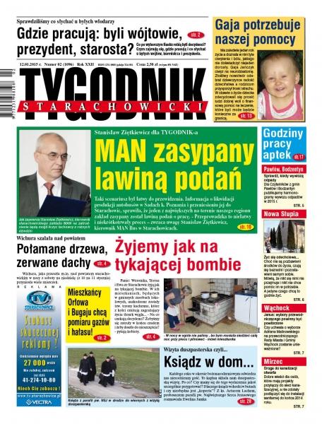Przegląd wydania nr. 2