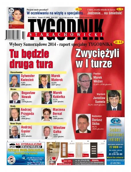 Przegląd wydania nr. 47