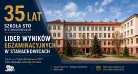35 lat na edukacyjnym szczycie. Społeczna Szkoła Pod&hellip;