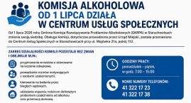 Komisja alkoholowa w Starachowicach zmienia siedzibę&hellip;