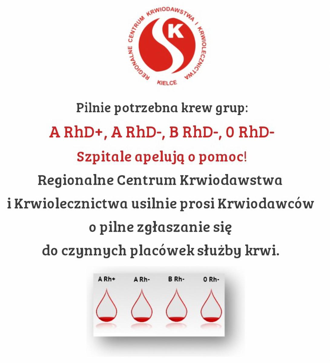Apel do krwiodawców: Brakuje krwi!