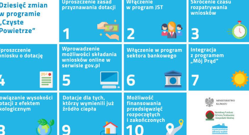 Przystąp do programu 