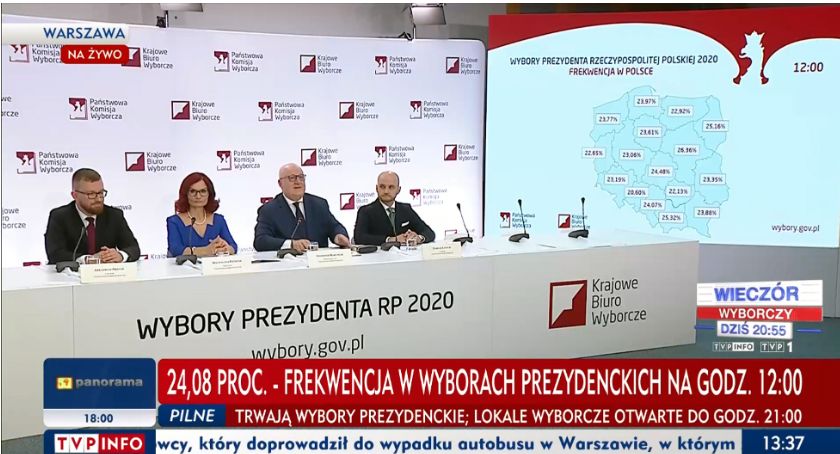 Godz. 12.00: Rekordowa frekwencja wyborcza! [AKTUALIZACJA]
