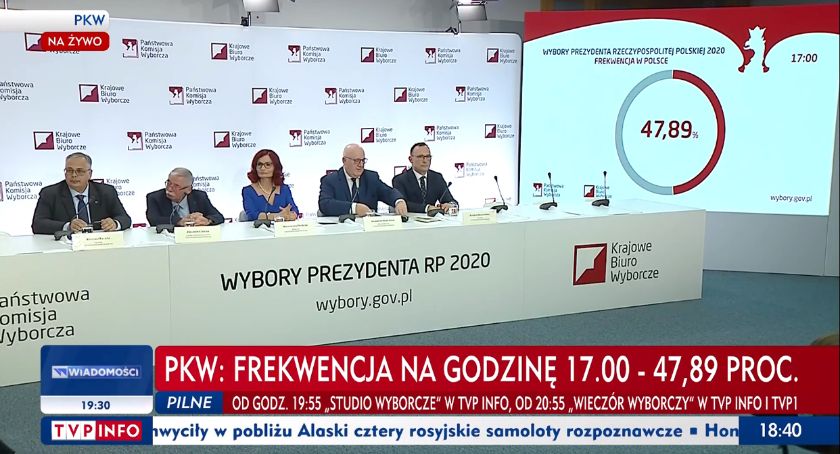 WYBORY. Kolejne optymistyczne dane PKW