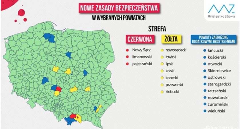 W powiecie koneckim nadal żółta strefa
