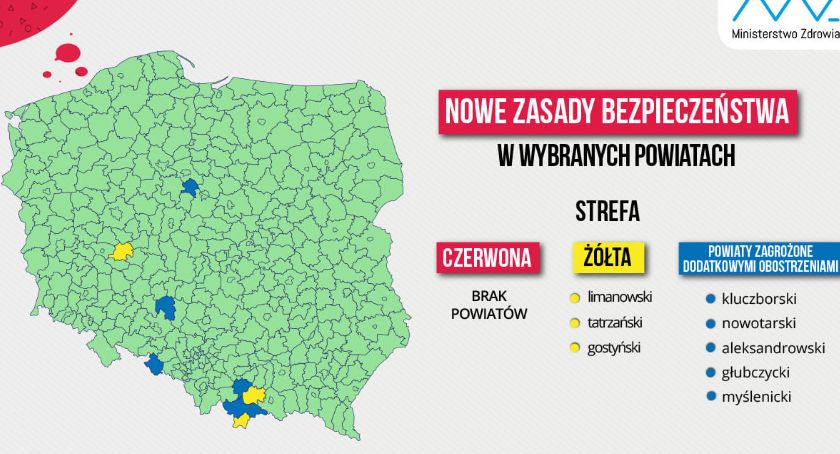 POWIAT KONECKI. Powrót zielonej strefy