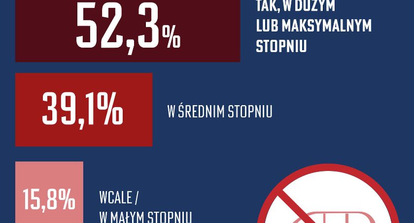 Auta a ochrona klimatu