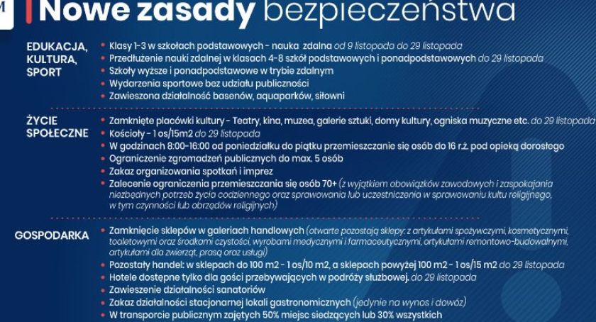 PILNE: nowe obostrzenia już od 7 listopada. Co zostanie zamknięte? 