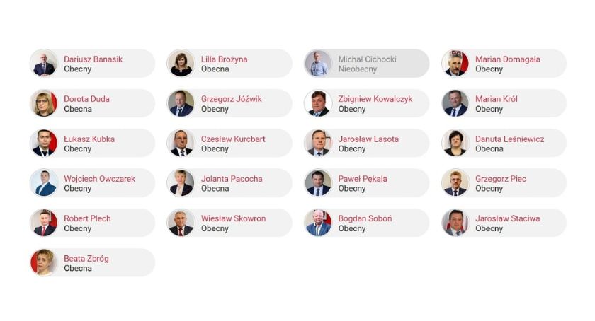 W Końskich radni powiatowi zmienili budżet. Co chcą osiągnąć?